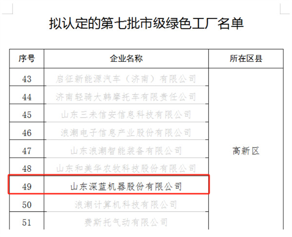 深藍(lán)機(jī)器