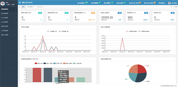 倉儲管理系統(tǒng)主頁數(shù)據(jù)